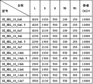 台边式装卸平台规格 台边式装卸平台规格