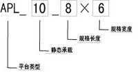 气囊式装卸货平台规格 气囊式装卸货平台规格